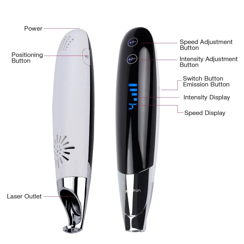 Picosecond Laser Pointer Removal Beauty Treatment