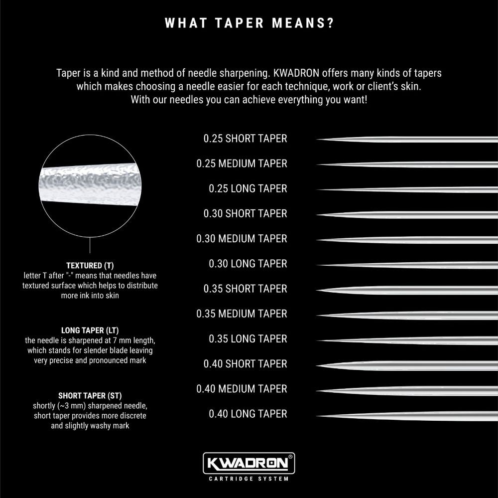 Kwadron Cartridges  Round Liner  Medium Taper