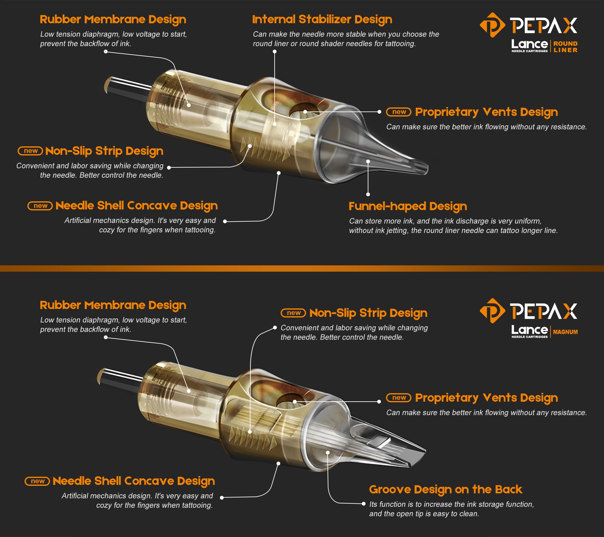 PEPAX Lance Cartridges  Round Shader  10pc