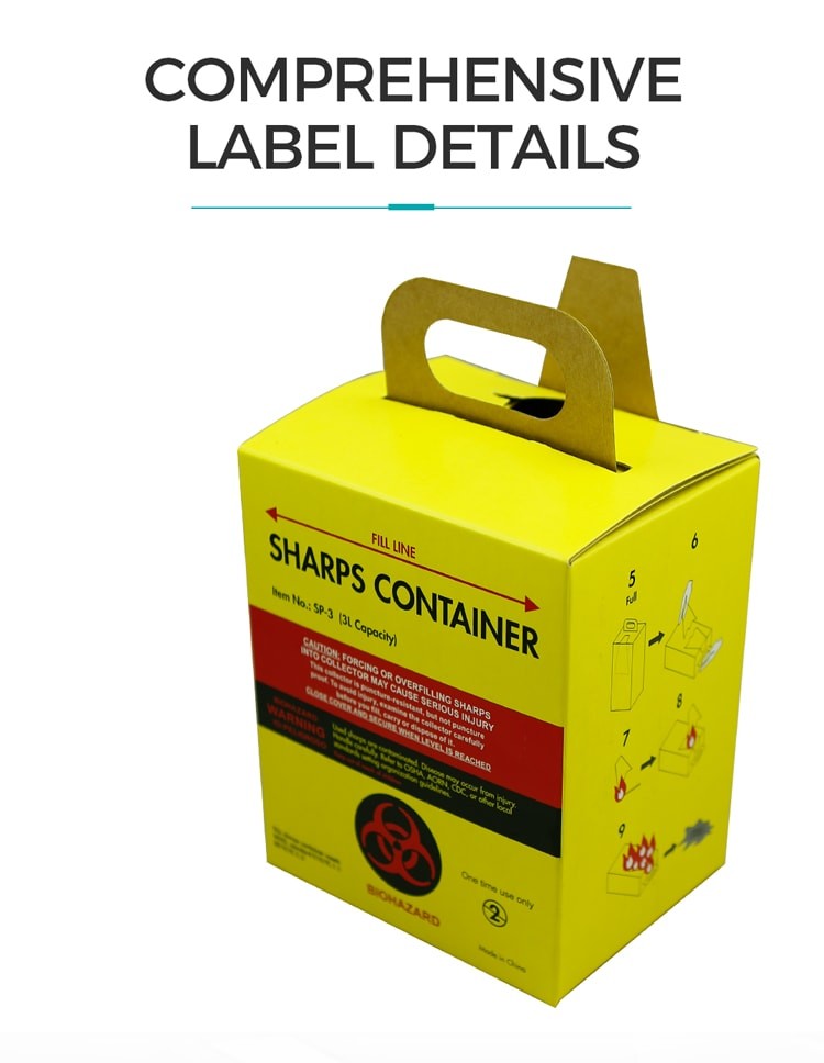 Eco Sharps Bins  Paperboard