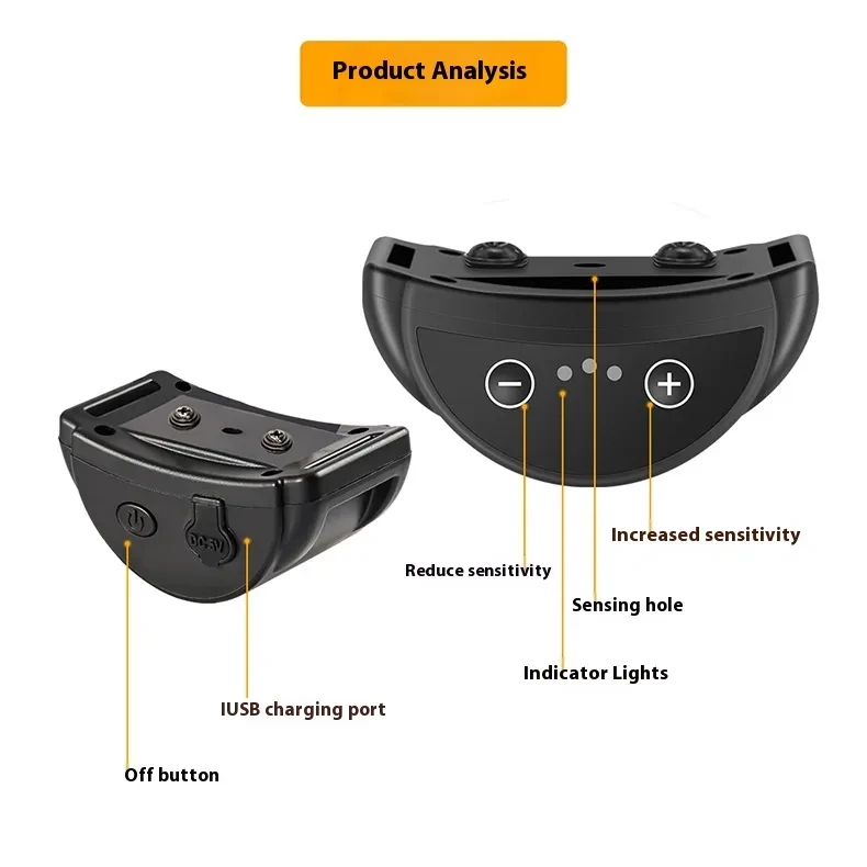 Electric Dog Collars