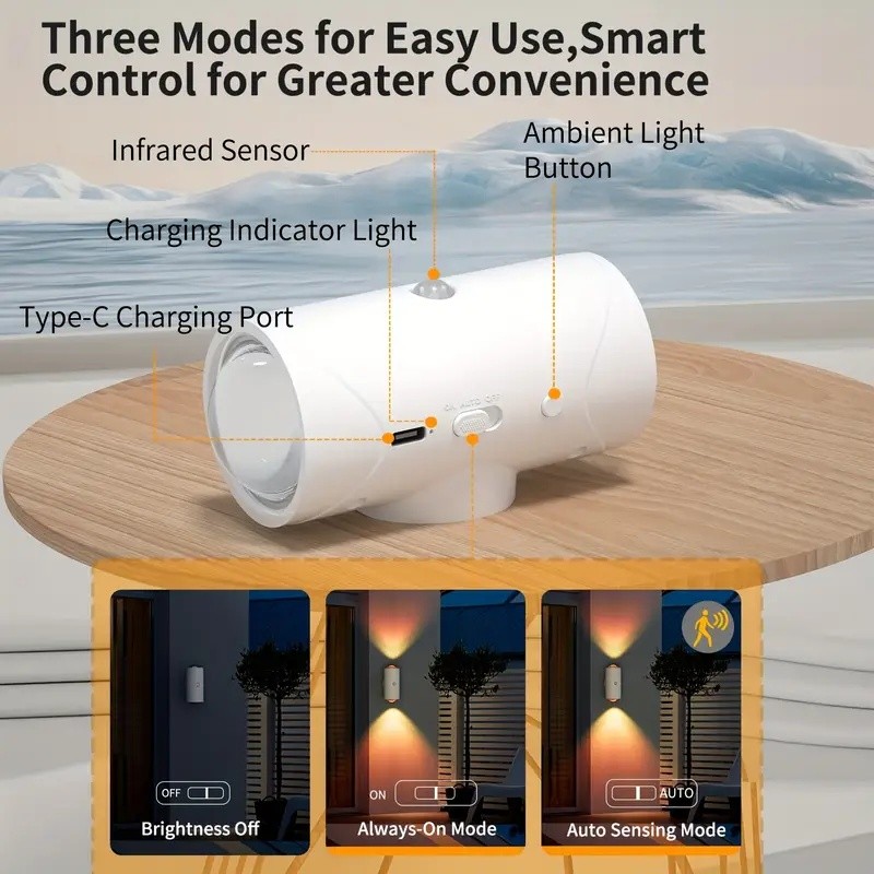 Indoor Motion Sensor Lights