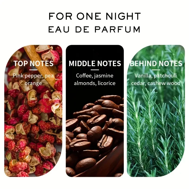 Premium Mens Cologne Spray