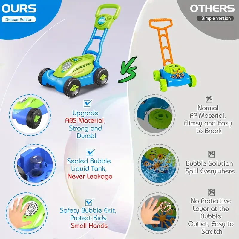 RURUz Bubble Lawn Mower