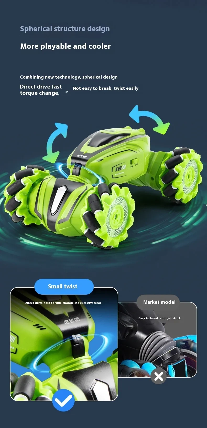 Remote Control Cars