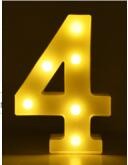 LED Numbers