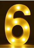 LED Numbers