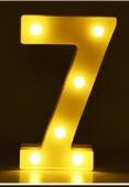 LED Numbers