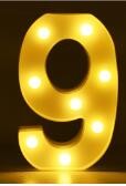 LED Numbers