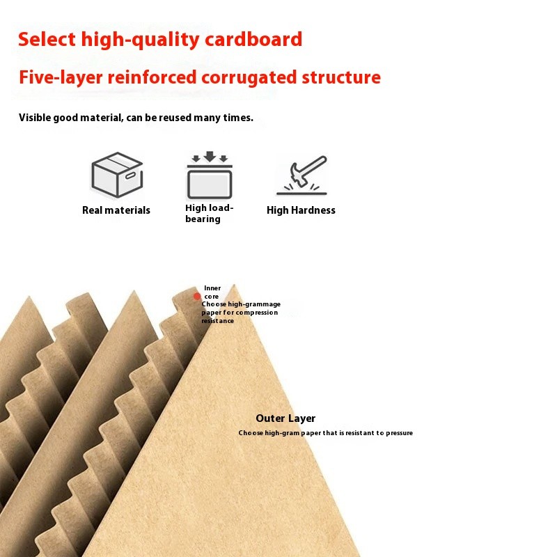 Five Layer Corrugated Cardboard Box With Added Hardness And Thickening