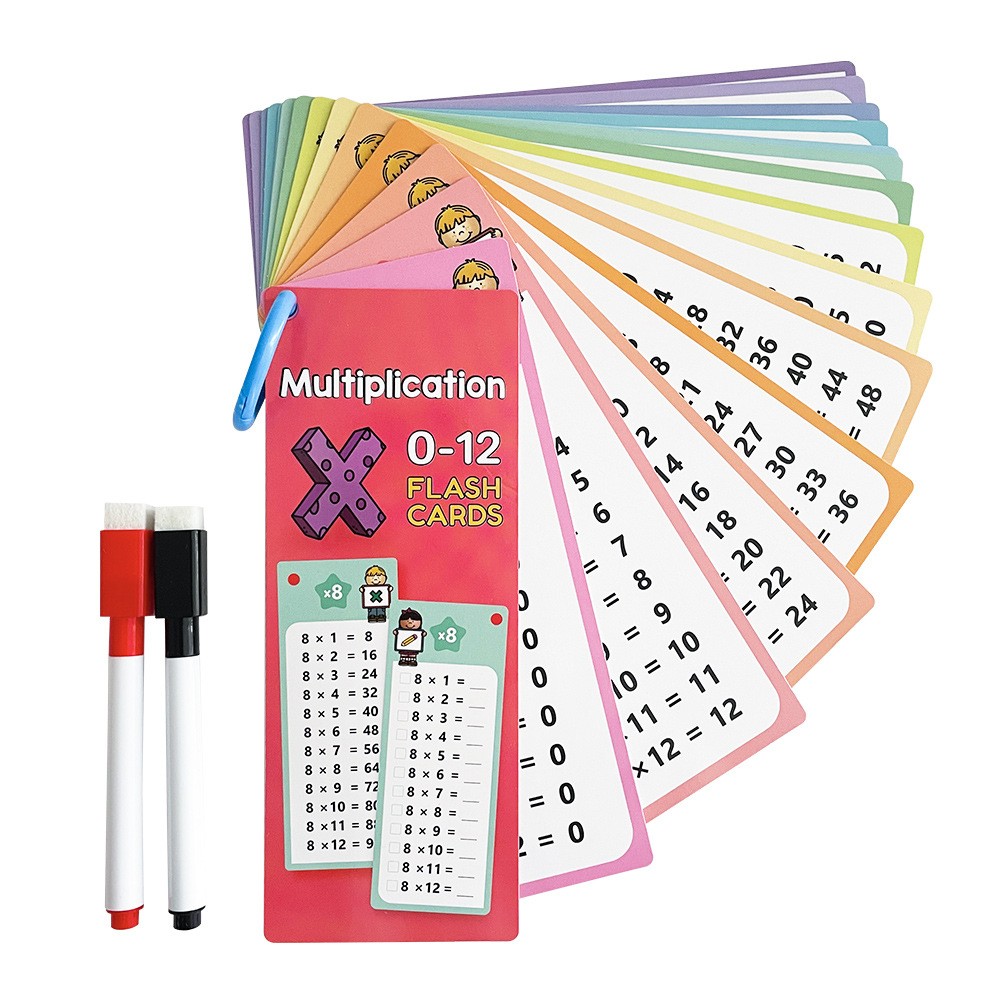 Multiplication Flash Cards