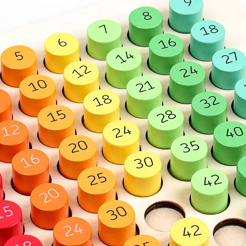 Multiplication