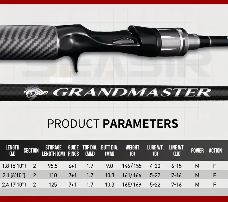 SEASIR GRANDMASTER 6000g Super Drag Carbon Fiber Fishing Rod Durable, High-Performance Spinning Rod for Saltwater and Freshwater Fishing