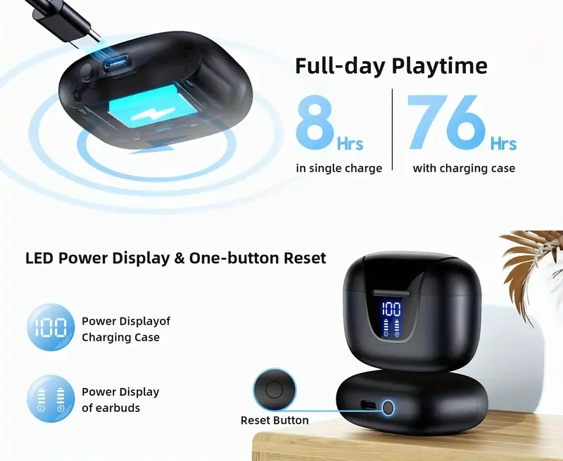 LAIMICAERIN Wireless Earbuds: The Ultimate Audio Companion for Active Lifestyles