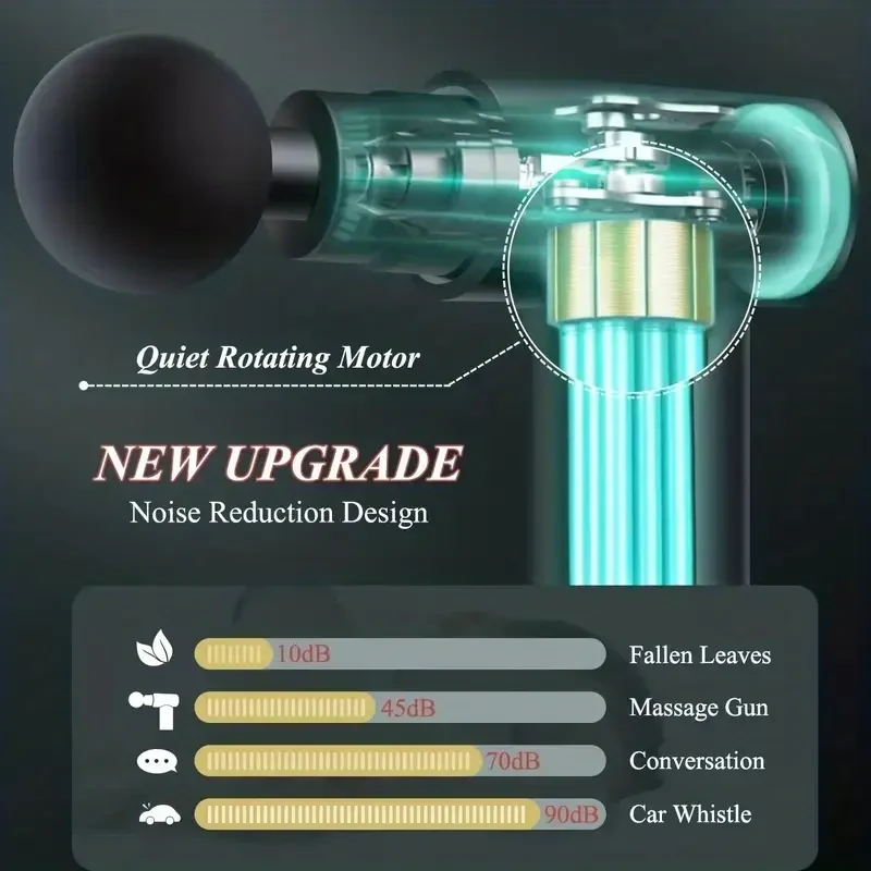 LAN XUN Ultra-Quiet Portable Massage Gun 3-Speed Adjustable, USB Rechargeable Muscle Relaxation Tool