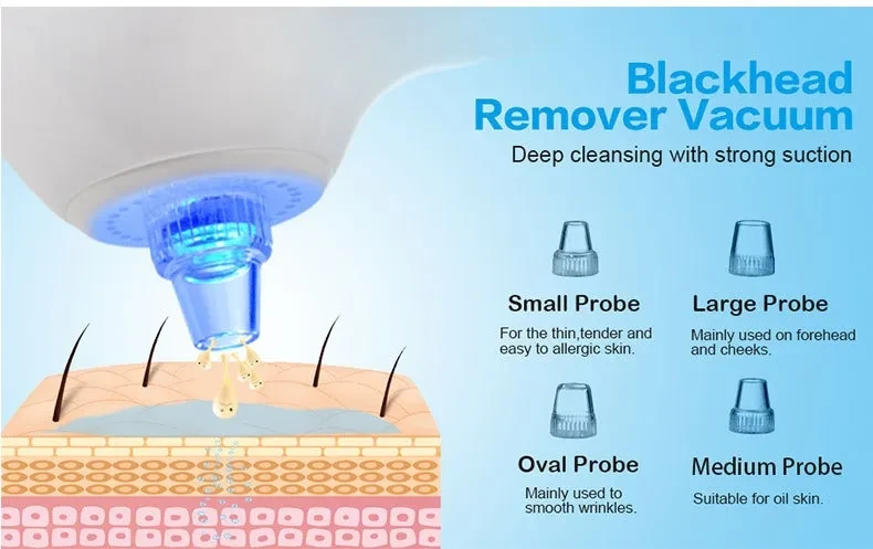 Facial Machine