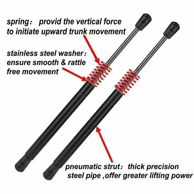 Gas Spring