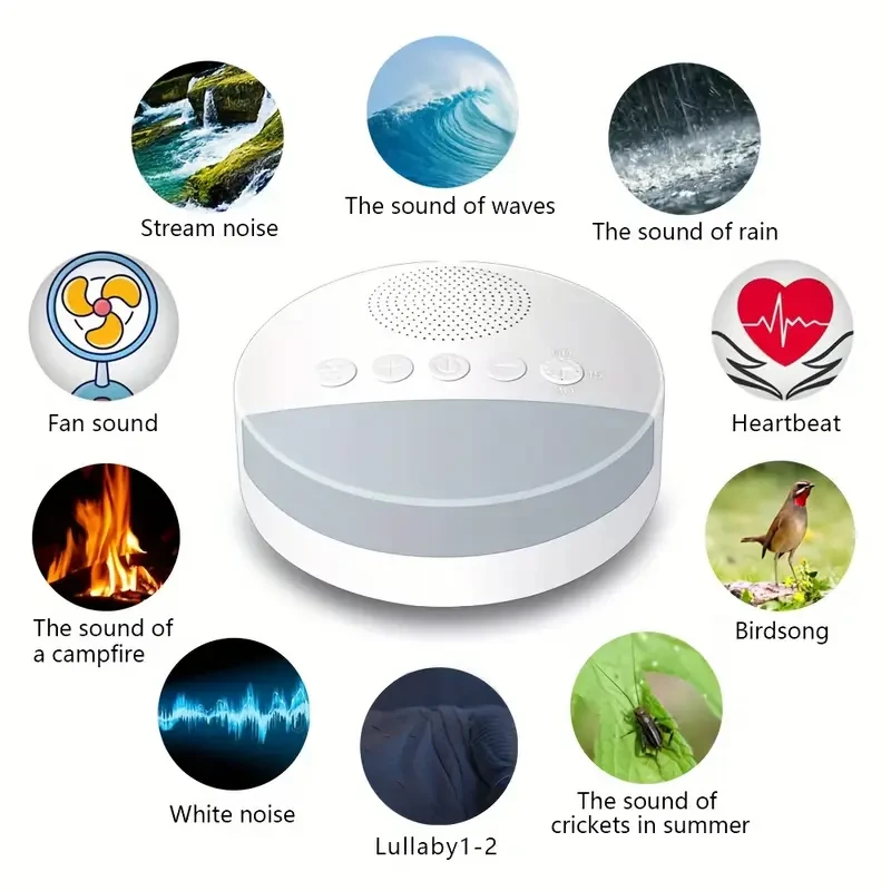 Conduroma Sleep Sound White Noise Machine  Relax, Recharge & Sleep Better