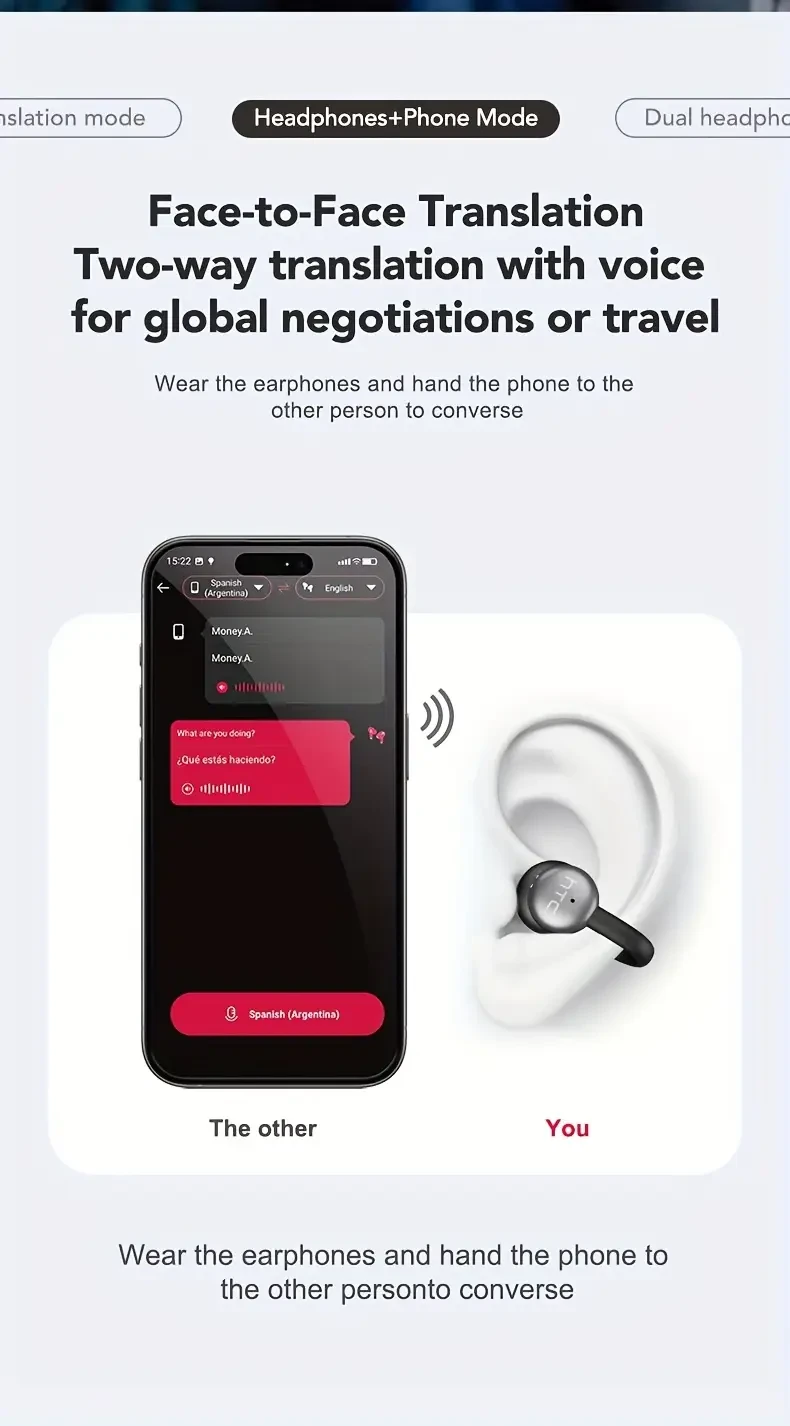 HTC NE15 Open Translation Ear Clip Real-Time Communication with Noise Cancellation and 48-Hour Battery Life