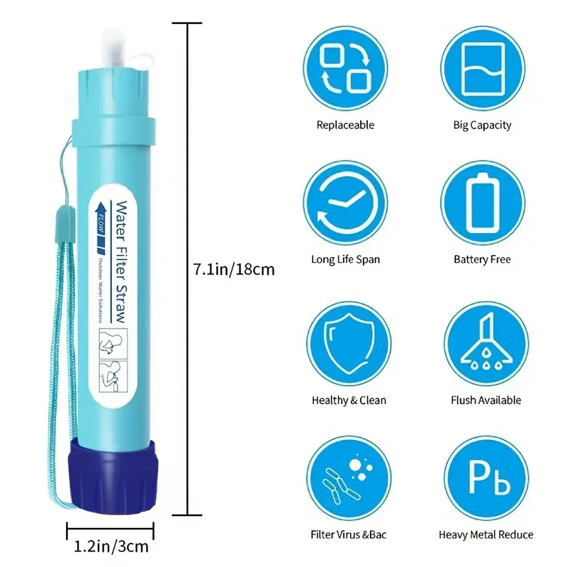 2pcs/4pcs Personal Water Filter Straw Mini Water Purifier for Hiking, Camping, Travel, and Emergency Preparedness