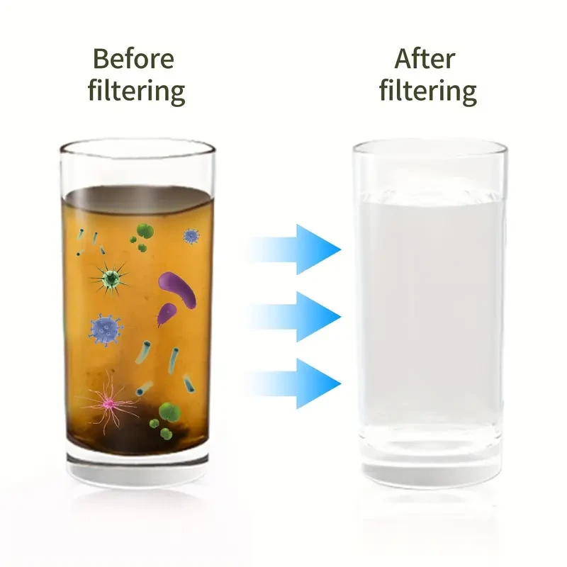 2pcs/4pcs Personal Water Filter Straw Mini Water Purifier for Hiking, Camping, Travel, and Emergency Preparedness