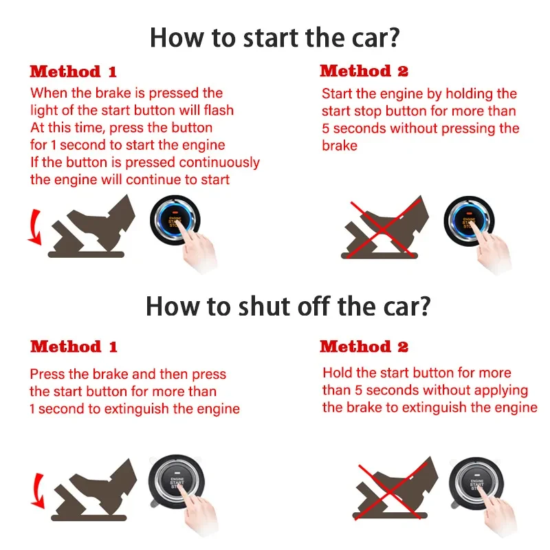 Car Alarm Remote Control