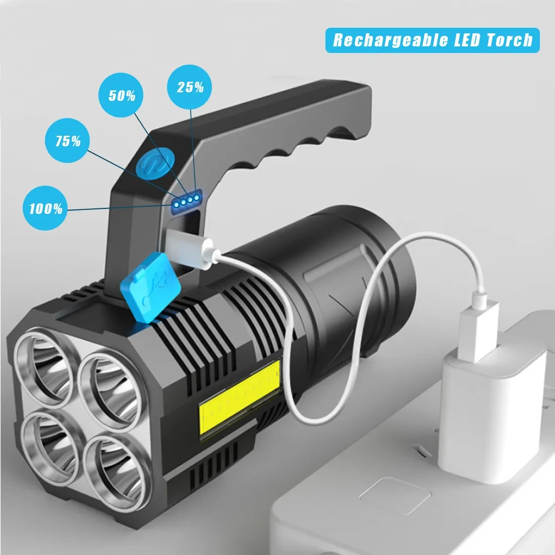 LED Flashlight USB Rechargeable Torch COB Spotlight Camping Light High Lumens Emergency Lamp 4 Modes Waterproof Work Light