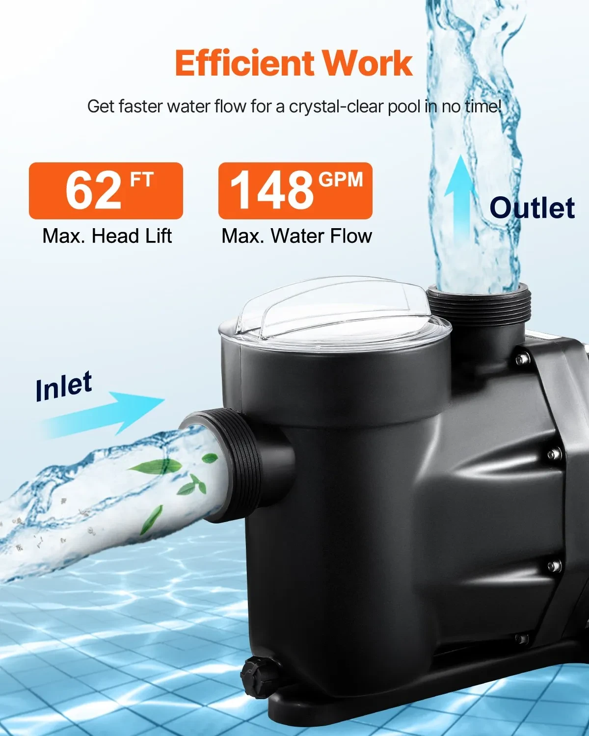 2.5HP Above Ground Swimming PoolPump Single Speed 148 GPM 3450 RPM 220V