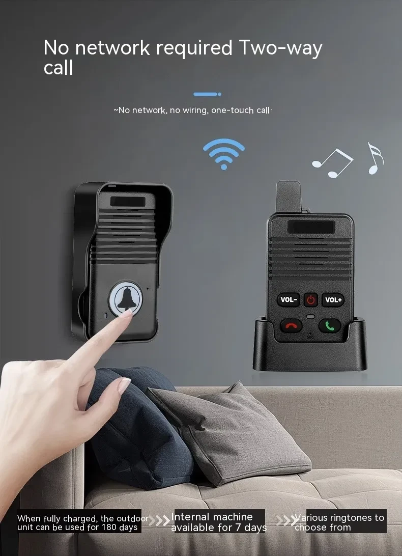 Wireless Voice Intercom Doorbell Two-way Intercom