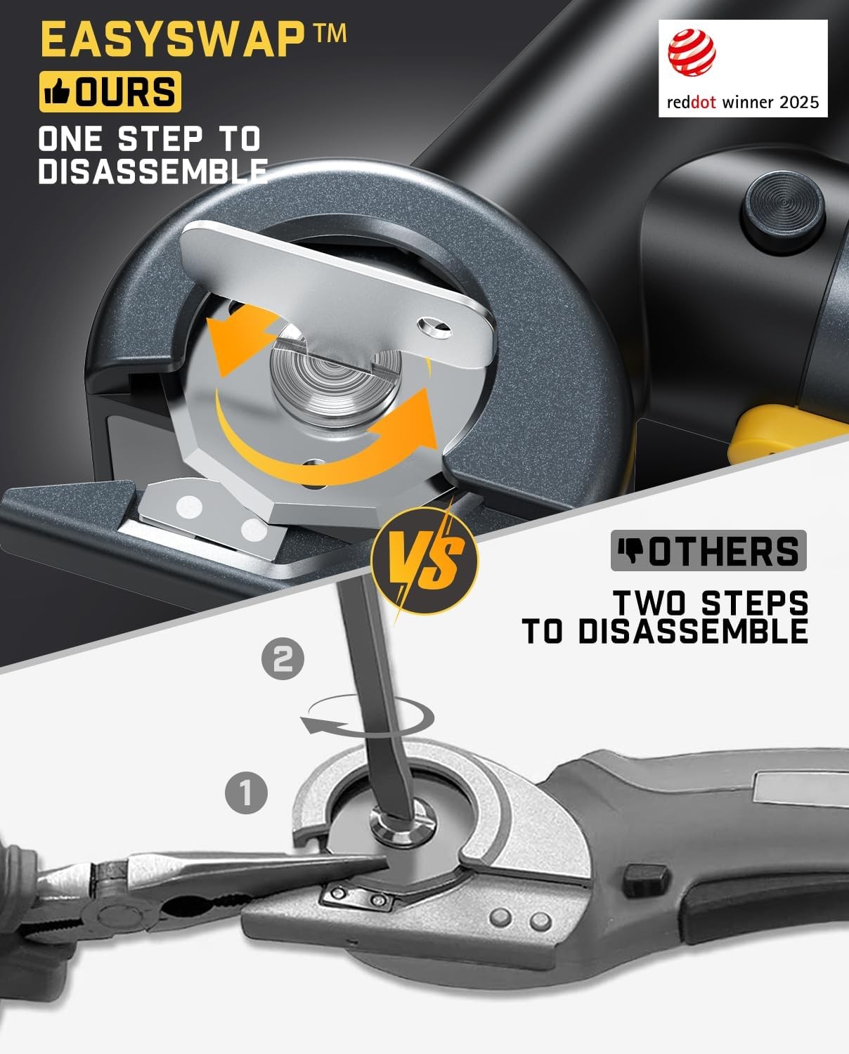 SliceMaster Mini Electric Rotary Scissors Handheld Circular Cutting Machine