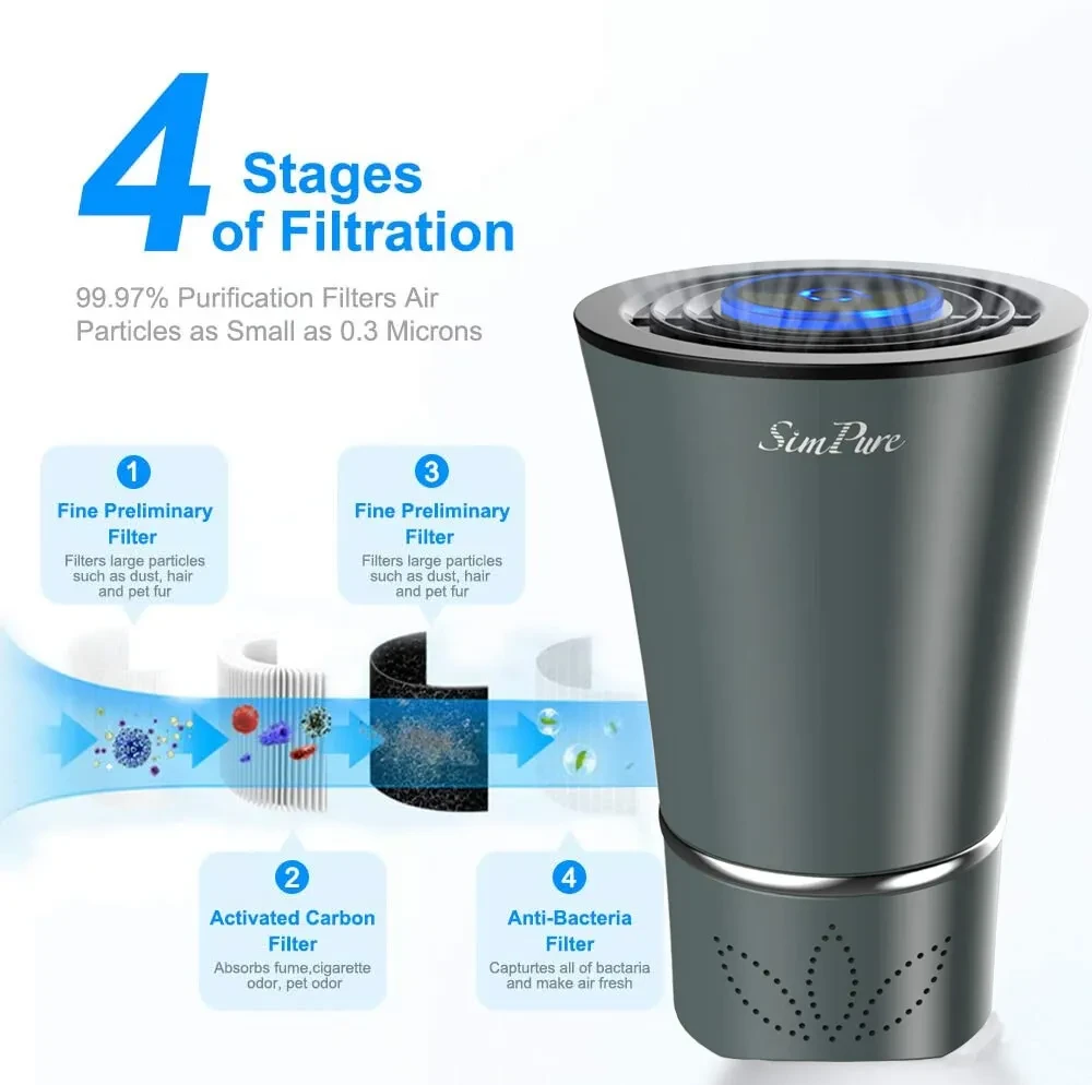 Mini Portable Air Purifier Desktop-True HEPA Filter Cleans Air,Home,Office Use