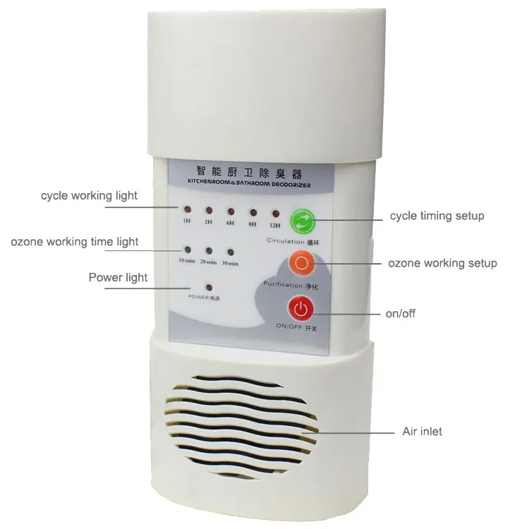Air purifier for toilet deodorizer
