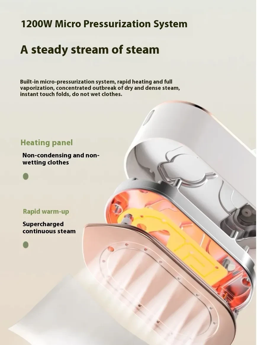 Handheld Garment Steamer Mini Portable Folding Pressing Machines