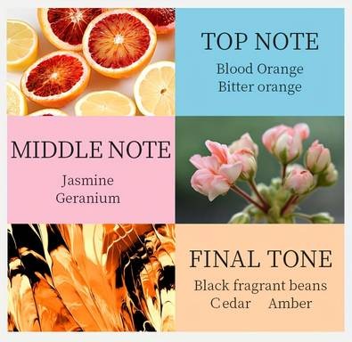 LASTAR Orange Eau De Parfum Bright, Juicy Citrus You Can Wear All Day