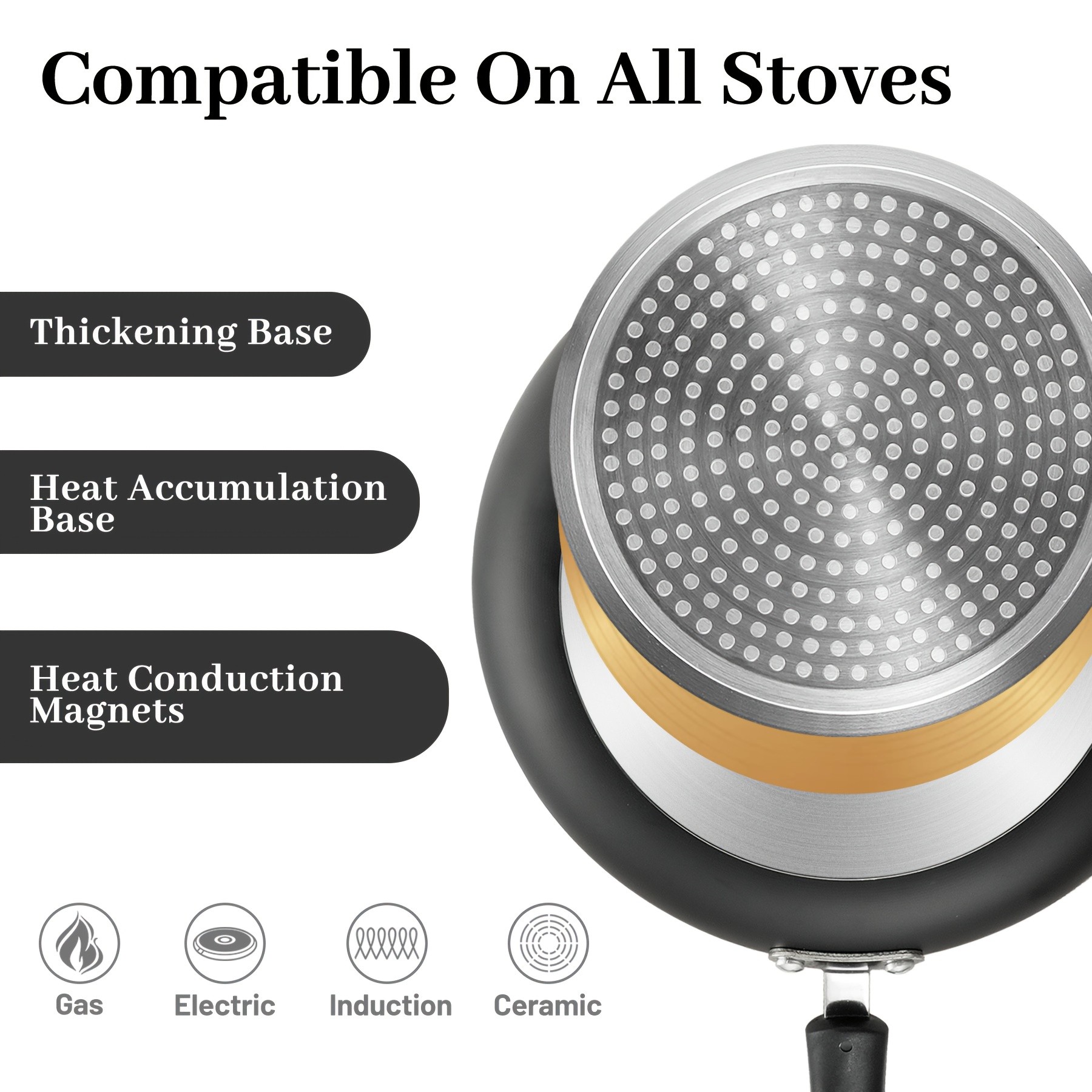 KPXSIAION Nonstick Frying Pan Set (3pcs) Golden Ceramic Coating Induction Skillet Set for Eggs, Omelettes & Everyday Cooking