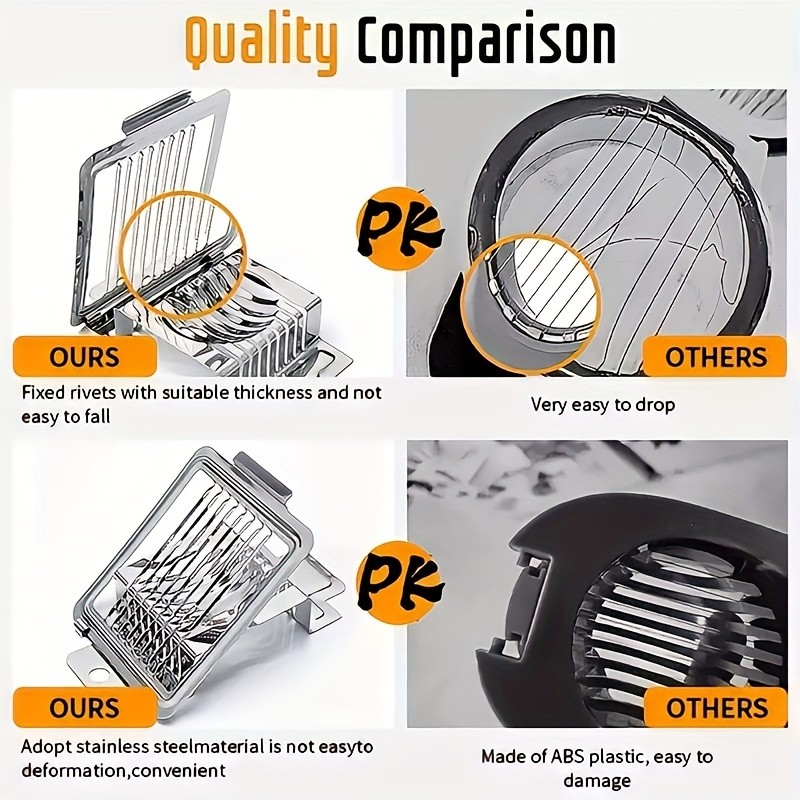 WIEZ Stainless Steel Egg Slicer & Cutter Precision Hard-Boiled Egg and Fruit Slicing Tool for Everyday Kitchen Use