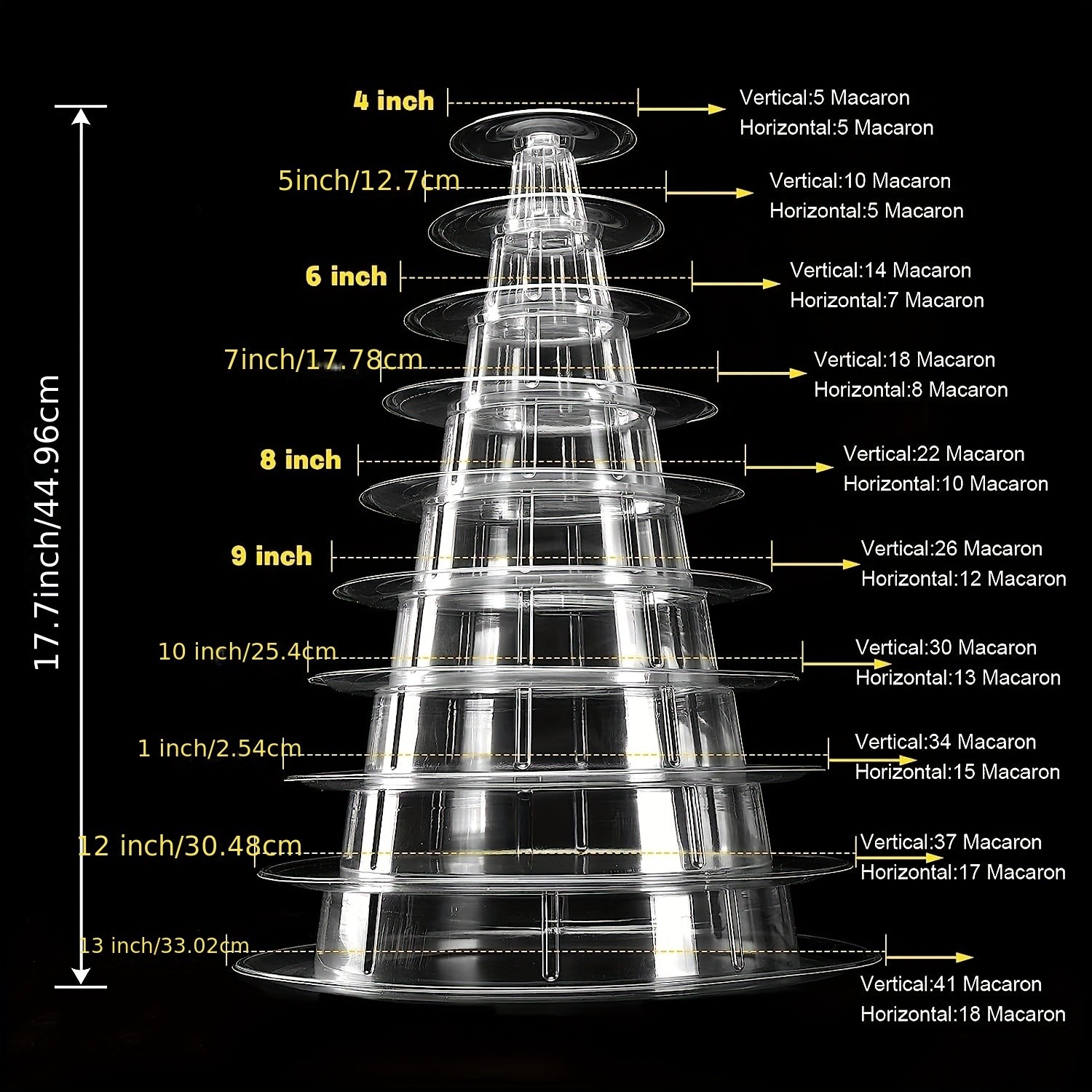 WIEZ Multi-Tier Round Macaron Display Tower Clear ABS Cake Stand for Weddings, Birthdays & Dessert Showcases