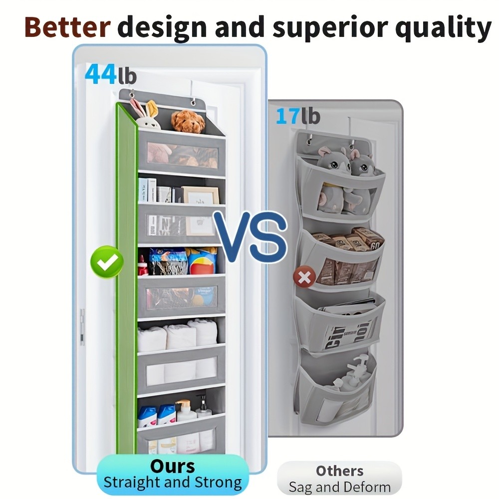 WIEZ 5-Layer Over-the-Door Storage Box Large-Capacity Anti-Dumping Organizer for Bedrooms, Bathrooms & Kids Rooms