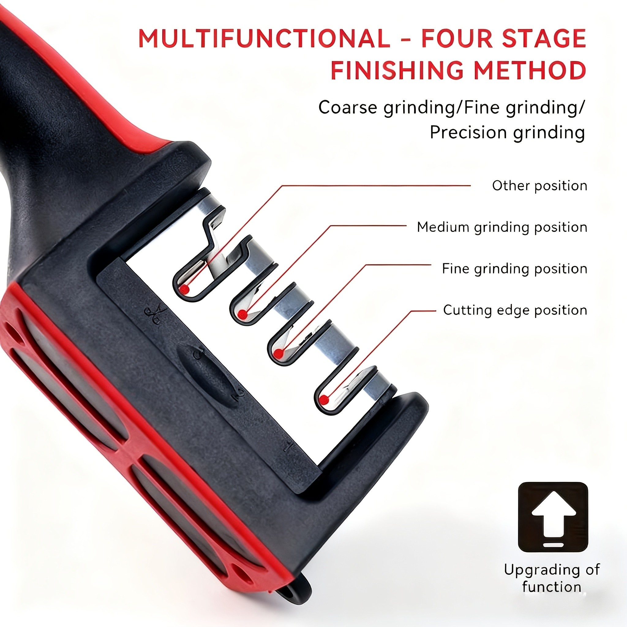 LDQ 4-Stage Professional Knife Sharpener Tungsten, Diamond & Ceramic System for Fast, Long-Lasting Precision