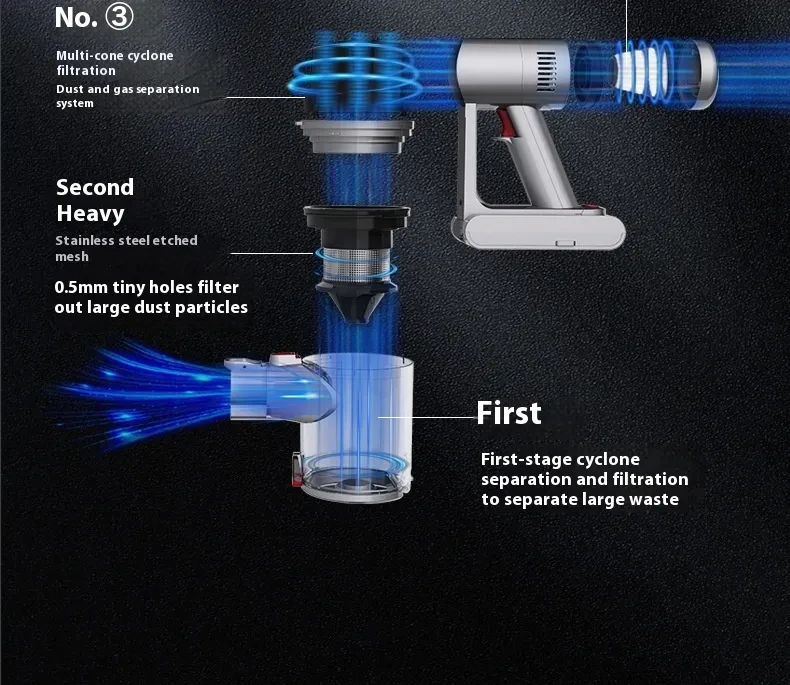Household Vacuum Cleaner Wireless High-power Handheld Charging Mute