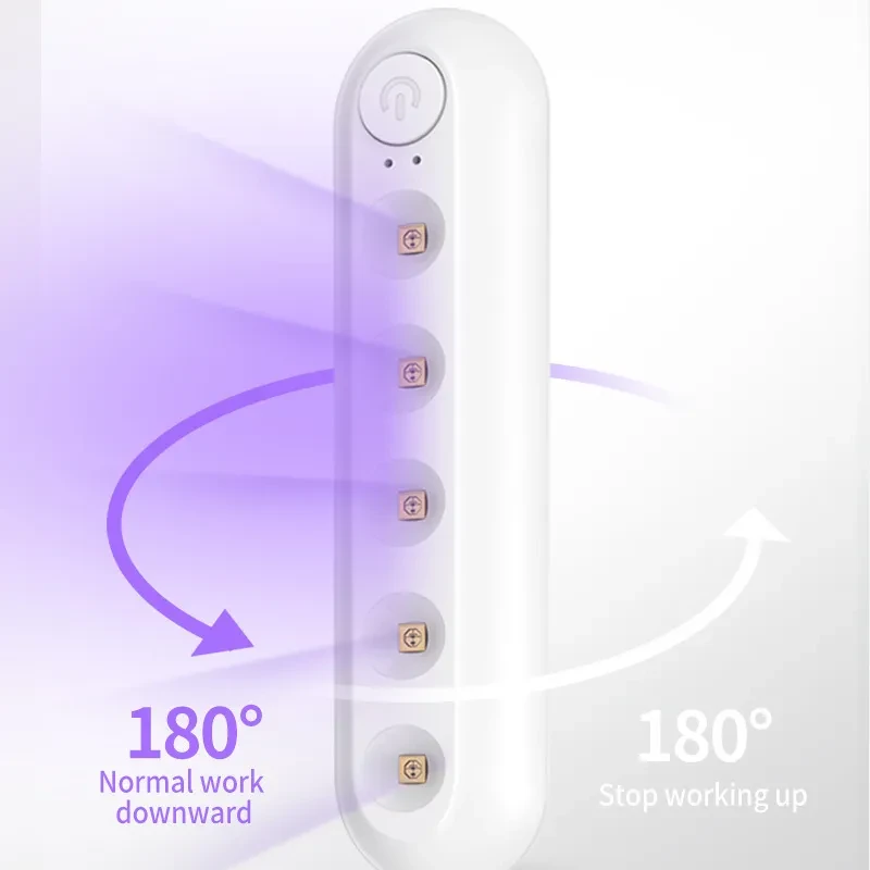 LED Intelligent Induction Ultraviolet Disinfection Lamp
