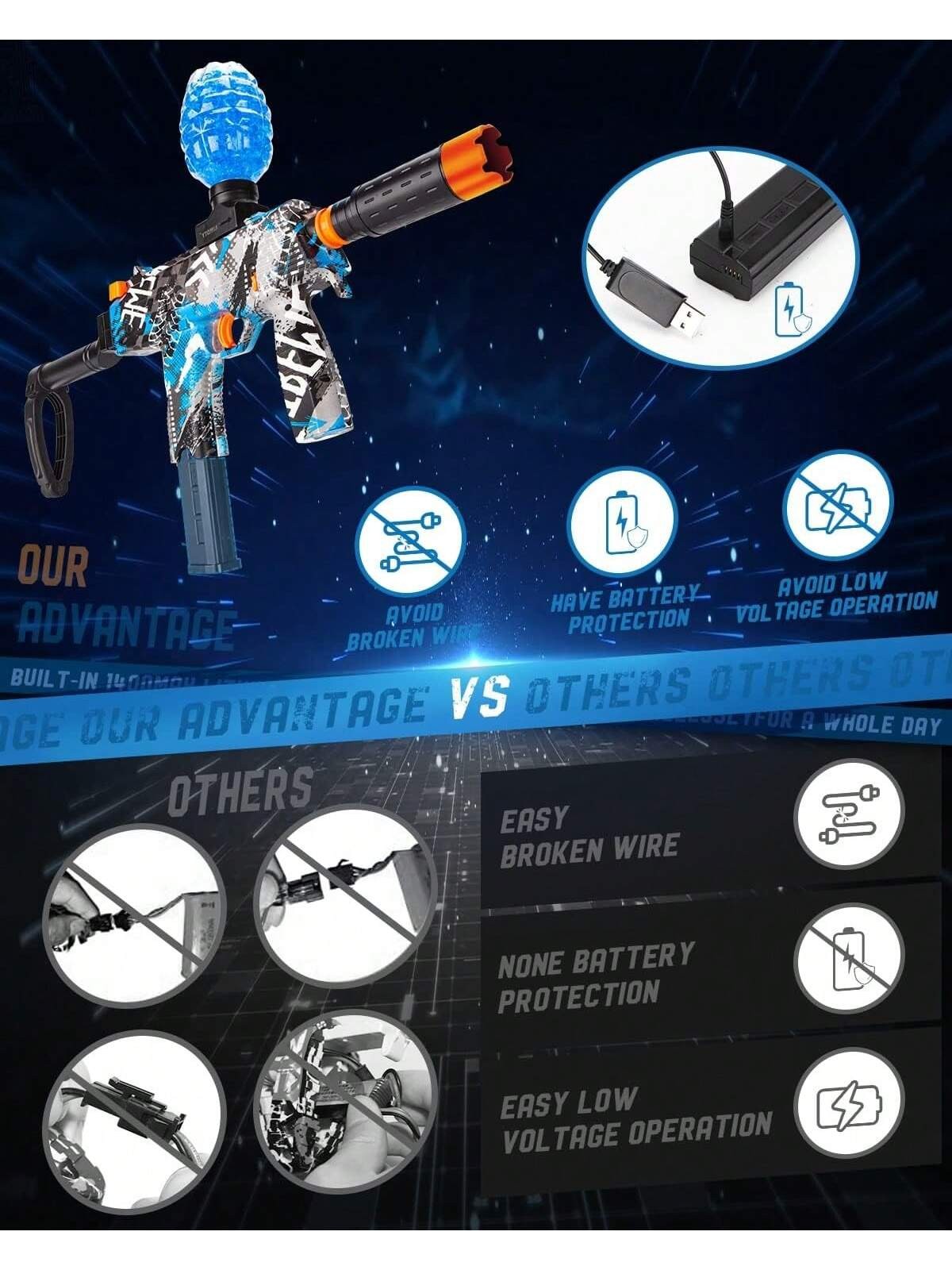 Gel Ball Blaster