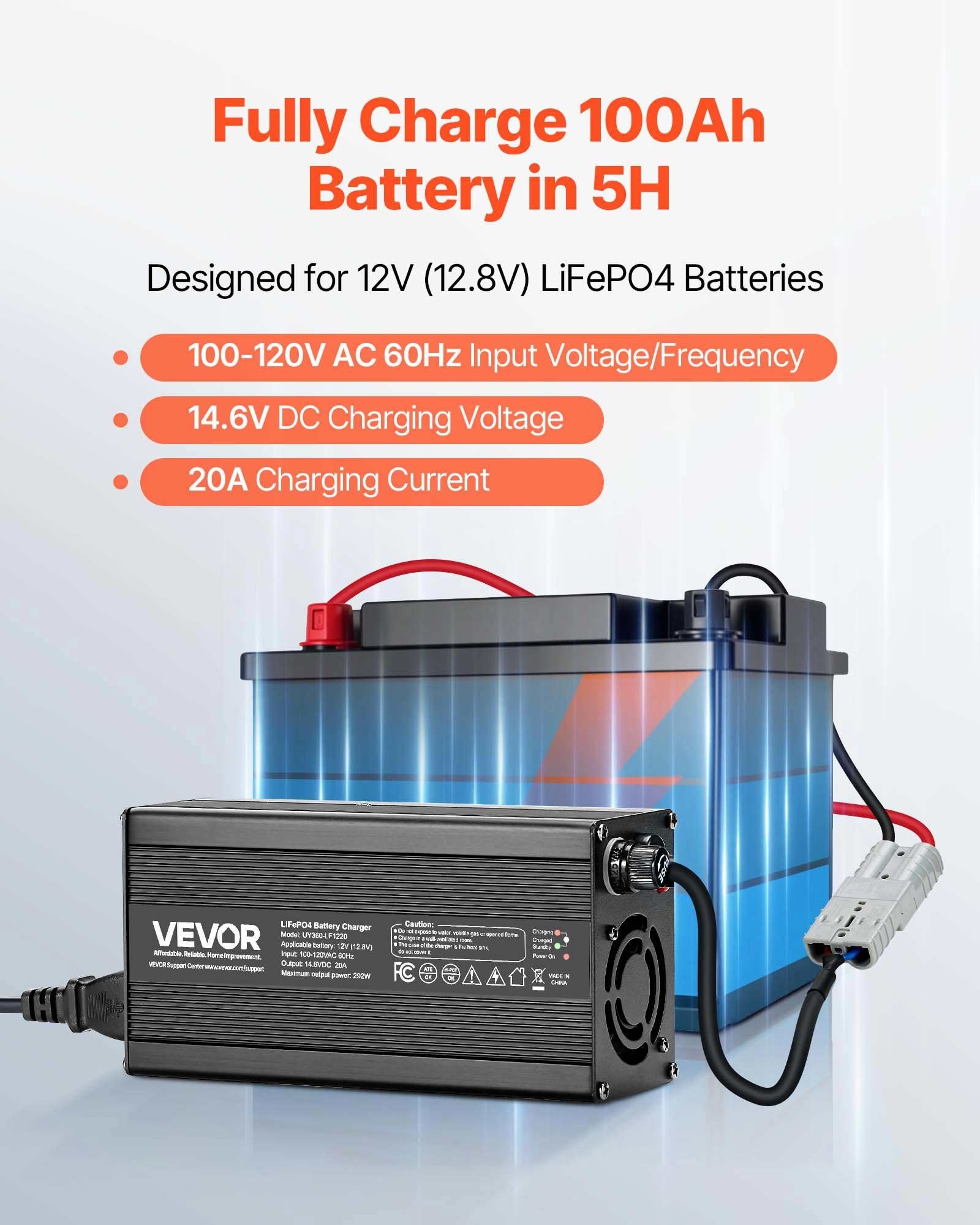 12V Lithium Battery Charger