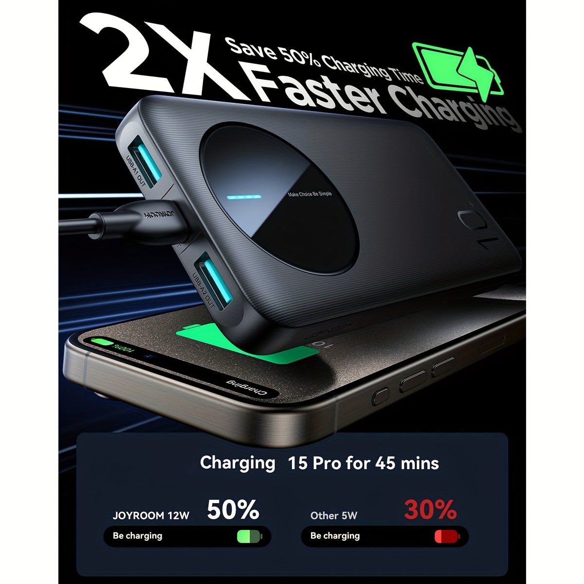 10000mAh Portable Charger for Mobile Phones