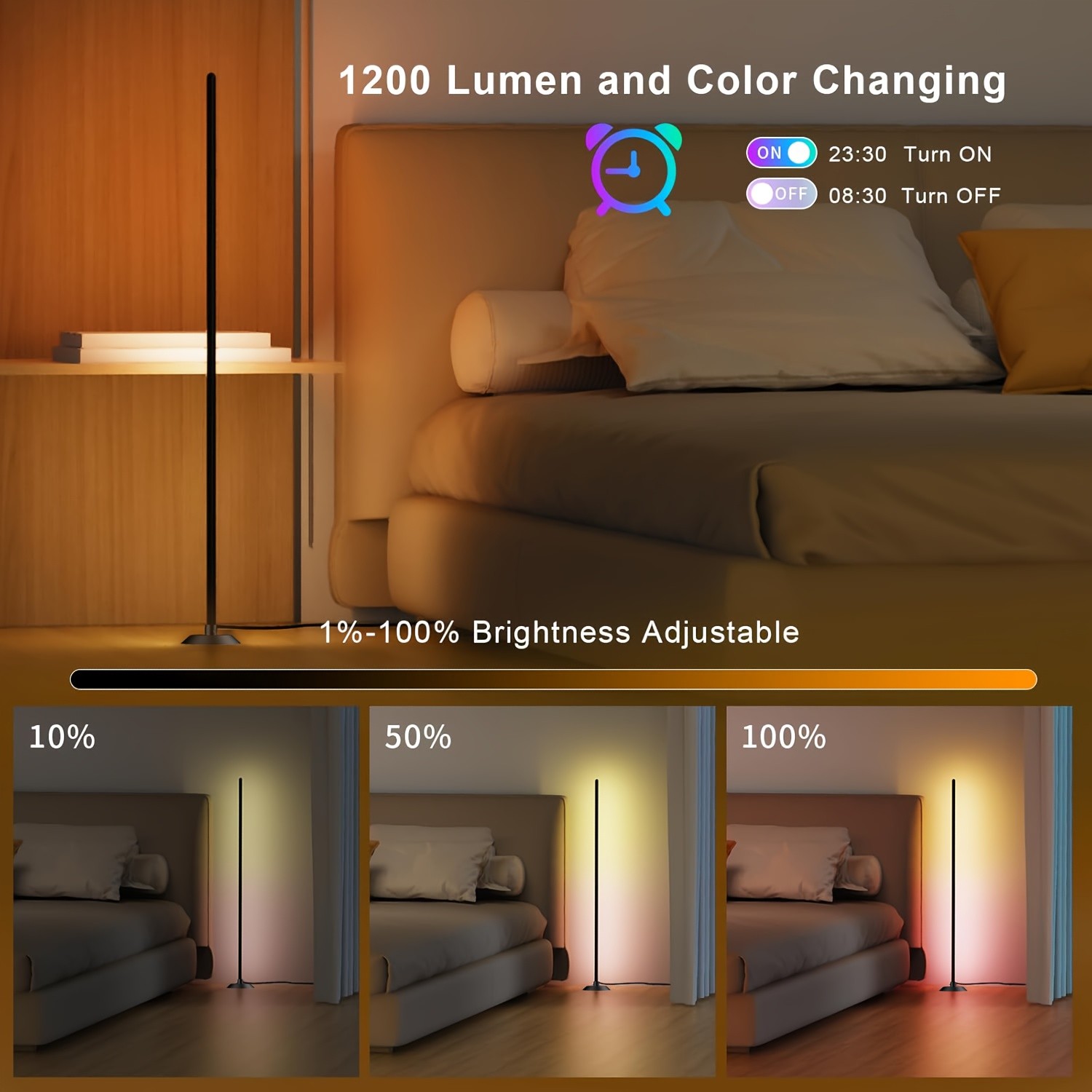 NBBUFF Smart Home Corner Floor Lamp