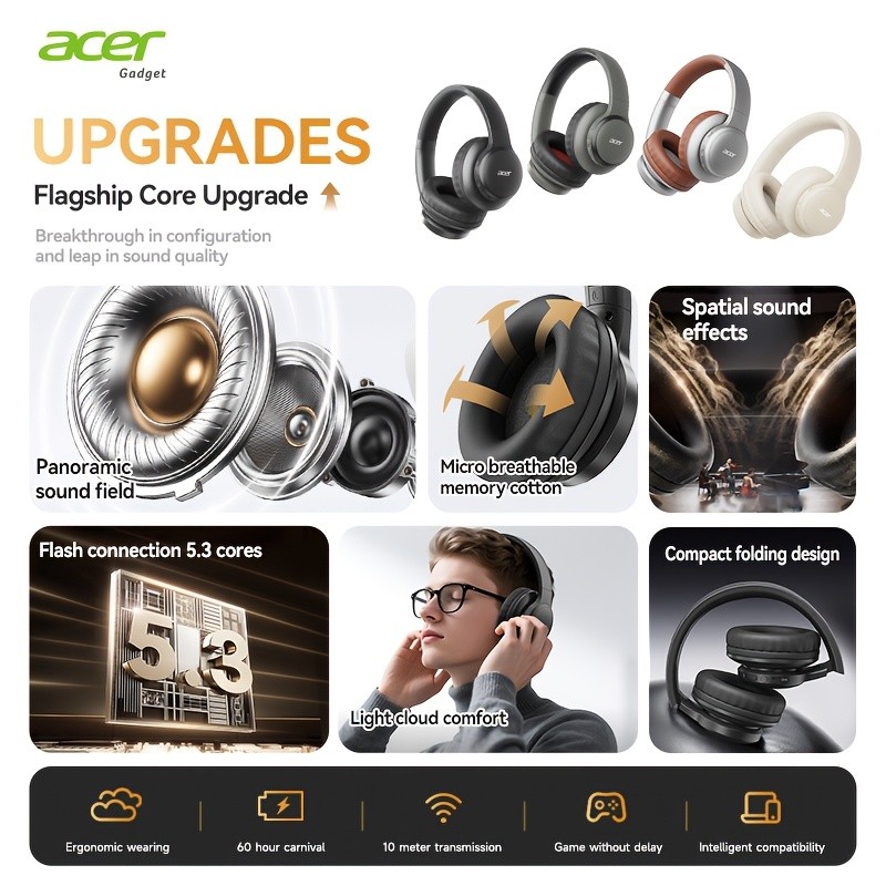 Acer Ohr559 Over-Ear Wireless Headphones
