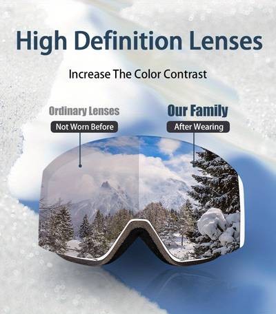 KAPVOE Photochromic Ski Goggles for Men & Women UV400 Anti-Fog, Windproof, Mirrored Snowboarding & Skiing Glasses with Breathable TPU Frame