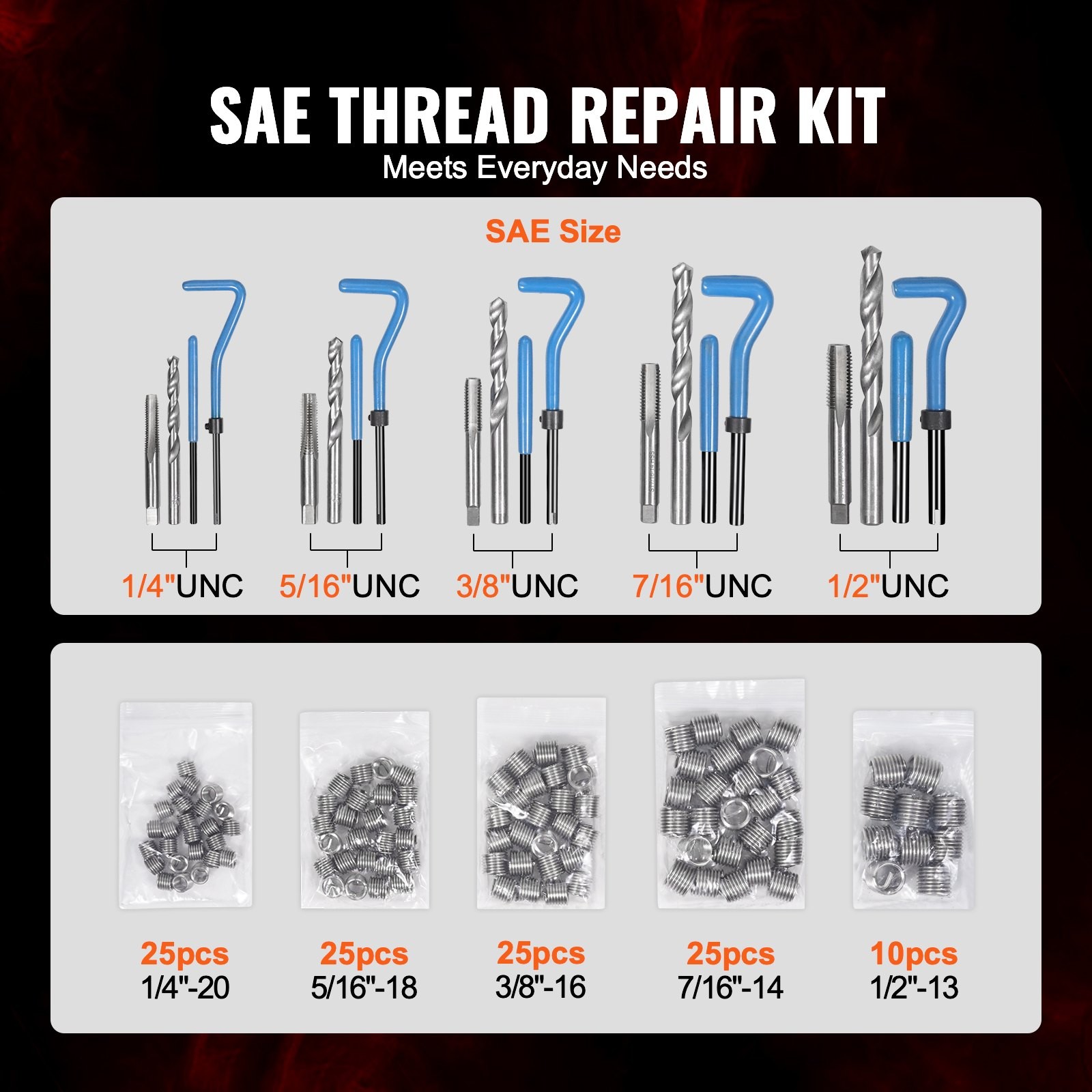 Helicoil Thread Kit