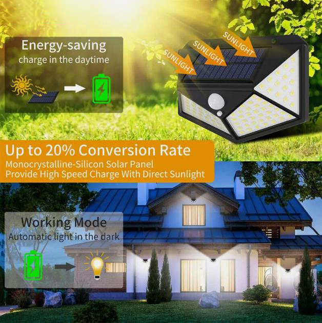 LED Flood Lights