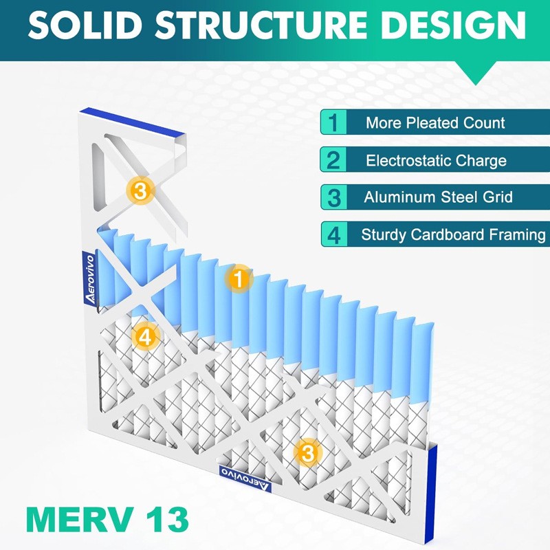 AC Filter